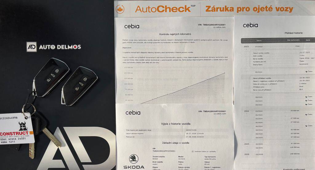 Škoda Octavia 2.0TDi/2024/CZ.1MAJ.DPH-ZÁRUKA