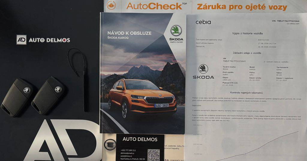 Škoda Karoq 2.0TDi-DSG/2023/ČR.DPH.1MAJ-ZÁ